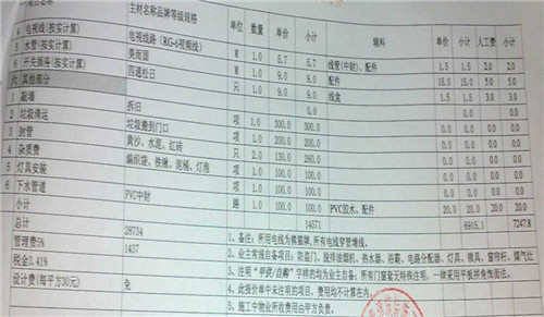 110平方米房子裝修要多少錢 如何打造三室房型