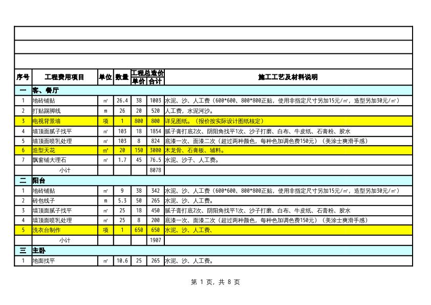 裝修預(yù)算清單實例 如何避免預(yù)算清單陷阱