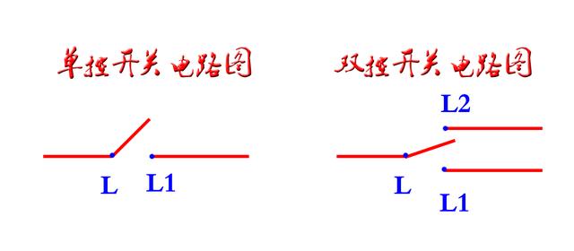 雙控燈開關接線圖 這五種哪個適合你家？