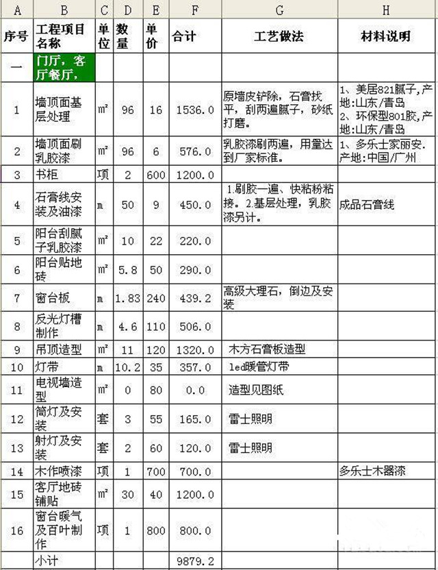 渭南裝修多少錢 渭南90平裝修多少錢