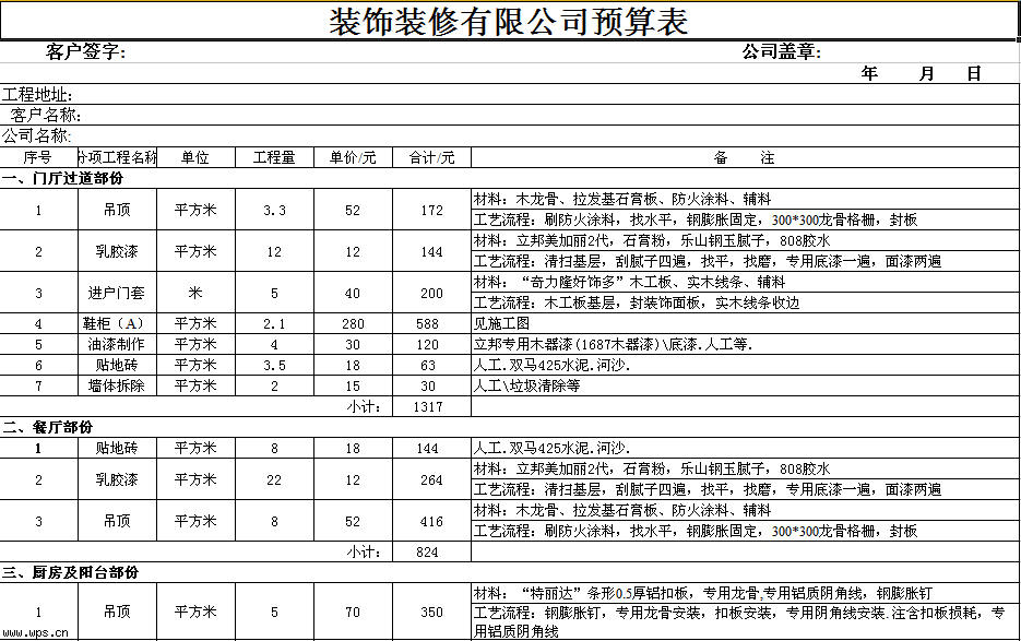 室內裝修預算表 室內裝修工程預算