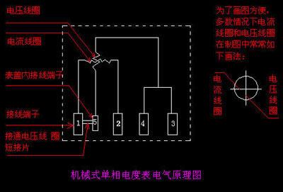 單相電表接線圖 單相電表怎么接線