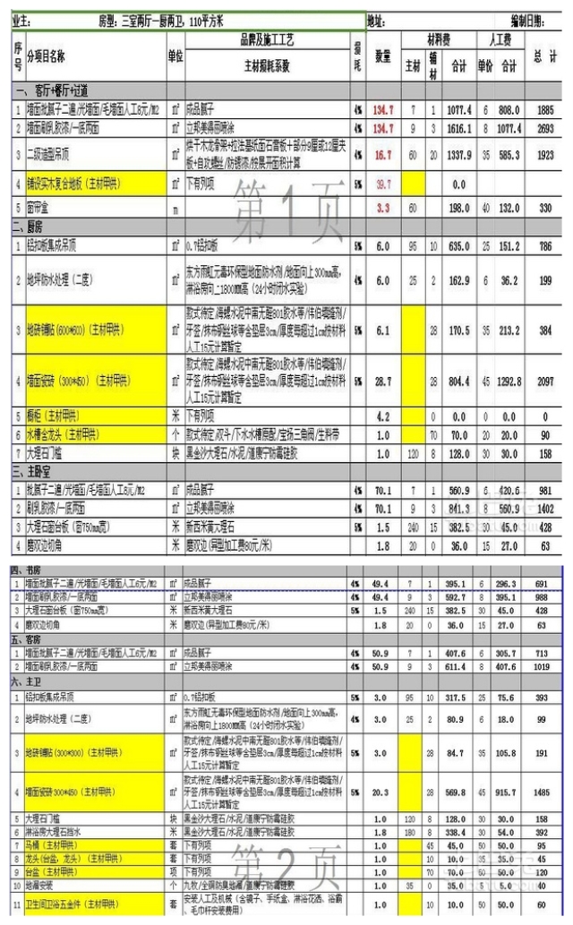 貴港110平米裝修多少錢 貴港裝修價(jià)格