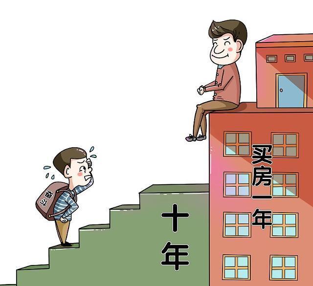 房貸10年和30年哪個更劃算 聽銀行內部員工一講才明白其中差距